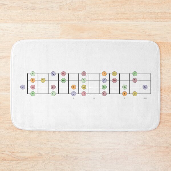 Item preview, Ukulele Fretboard Db Major Scale 12 Frets - Music Theory Design designed and sold by UkeAlong.