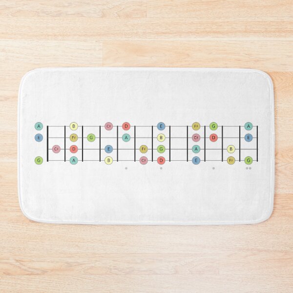Item preview, Ukulele Fretboard D Major Scale 12 Frets - Music Theory Design designed and sold by UkeAlong.