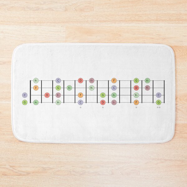 Item preview, Ukulele Fretboard Eb Major Scale 12 Frets - Music Theory Design designed and sold by UkeAlong.