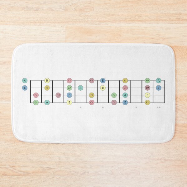 Item preview, Ukulele Fretboard E Major Scale 12 Frets - Music Theory Design designed and sold by UkeAlong.