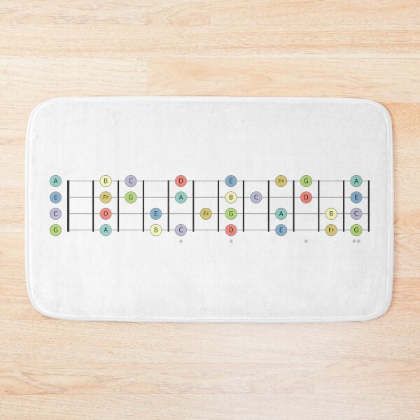 Item preview, Ukulele Fretboard G Major Scale 12 Frets - Music Theory Design designed and sold by UkeAlong.