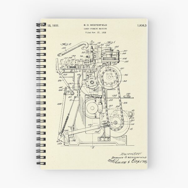 Item preview, Candy Forming Machine-1931 designed and sold by paulrommer.