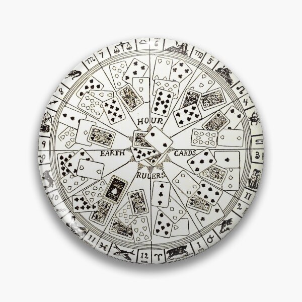 Item preview, Occultism Zodiac Wheel designed and sold by elevens.