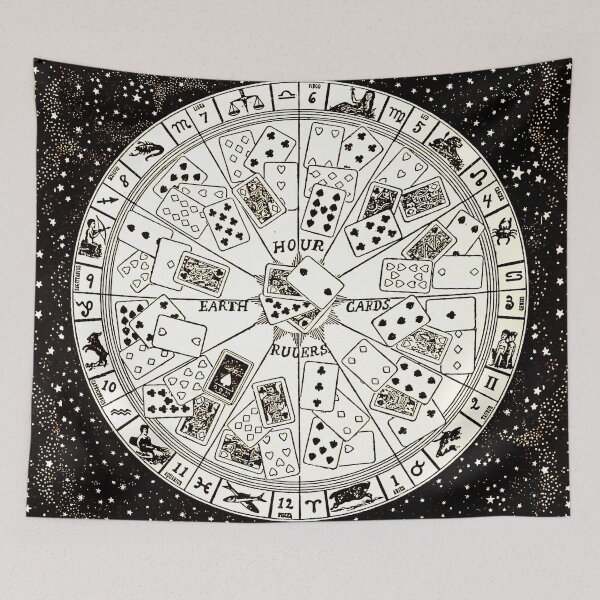 Item preview, Occultism Zodiac Wheel designed and sold by elevens.