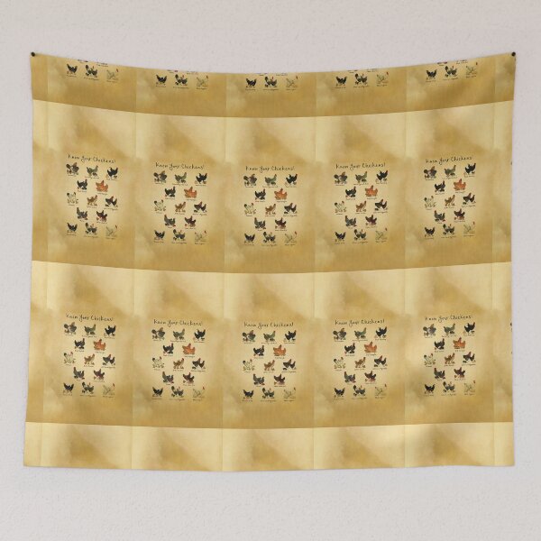 Item preview, Know Your Chickens, Chickens Knowledge, Vintage Poultry Chicken designed and sold by DillonSessom.