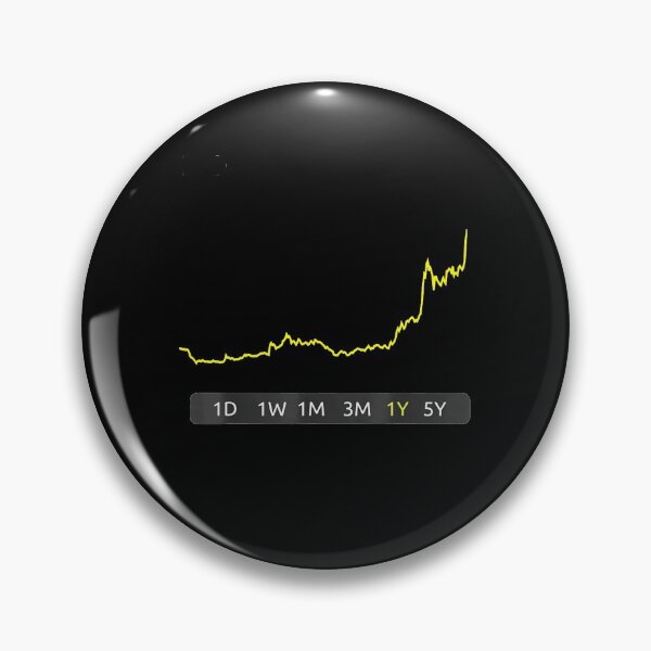 Item preview, Nio Stock  designed and sold by Todd Matthew Sandell.