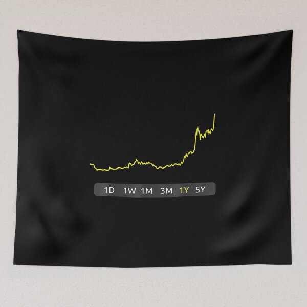 Item preview, Nio Stock  designed and sold by Todd Matthew Sandell.