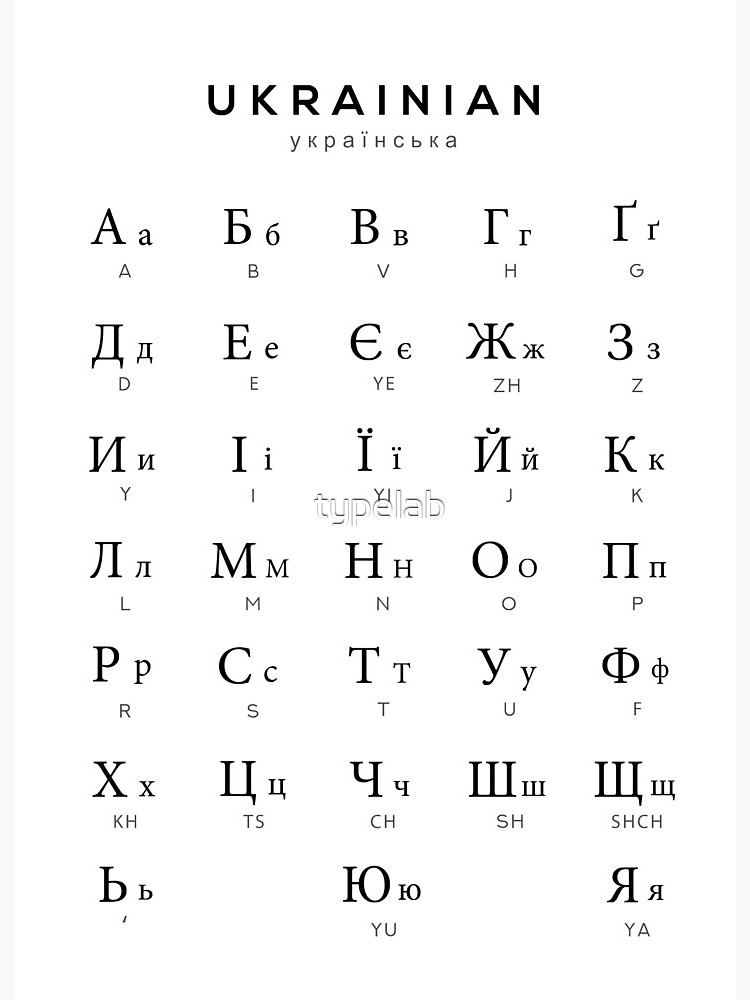 Ukrainian Alphabet Print, Cyrillic Language Poster, Ukraine