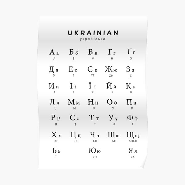 russian alphabet chart russian language cyrillic chart white poster by typelab redbubble