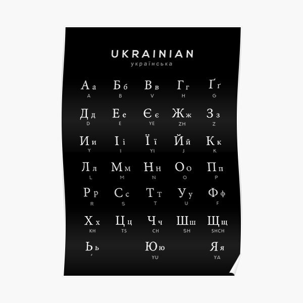 Russian Alphabet Chart Russian Language Cyrillic Chart White Poster By Typelab Redbubble