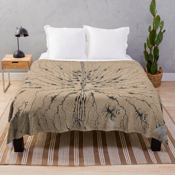 Item preview, Cajal's brain neurons sketch designed and sold by banabananaz.