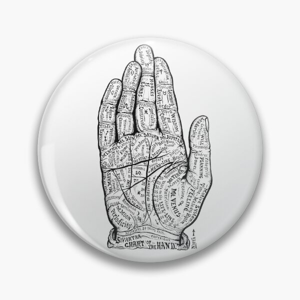 Item preview, Chart of the Hand, 1898 designed and sold by NrvousFella.