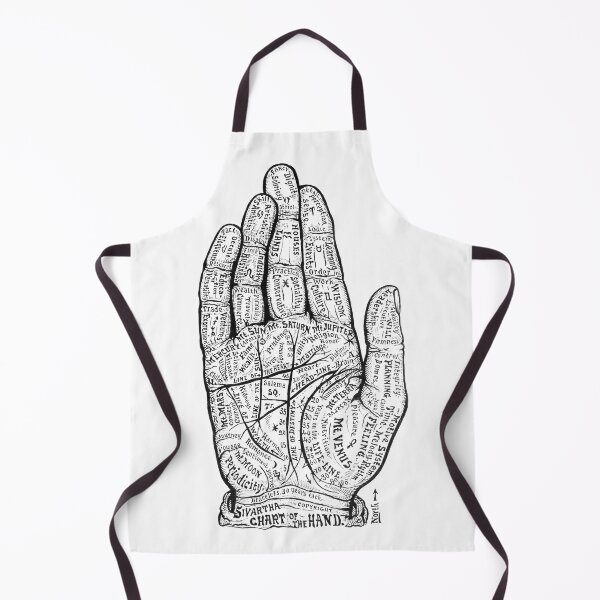 Item preview, Chart of the Hand, 1898 designed and sold by NrvousFella.