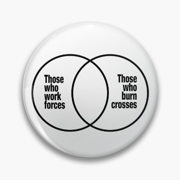 Item preview, Those Who Work Forces, Those Who Burn Crosses Venn Diagram designed and sold by YoFlyList.