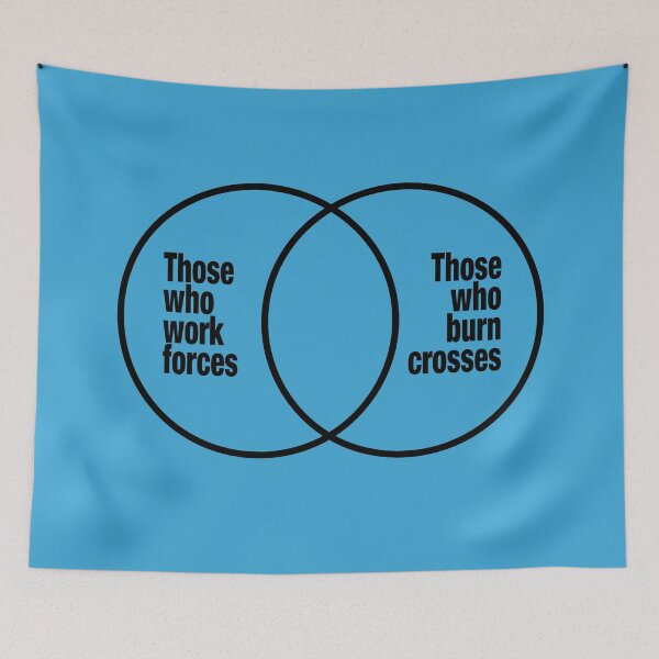 Item preview, Those Who Work Forces, Those Who Burn Crosses Venn Diagram designed and sold by YoFlyList.