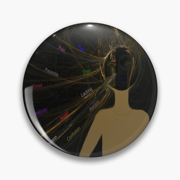 Item preview, Negative Emotions Of The Ego designed and sold by C J Lewis.