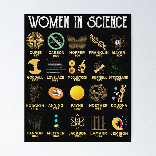 Item preview, Women In Science T-ShirtScience Scientist thanks women in science designed and sold by OrborneAlice96.