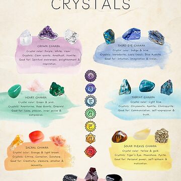 Chakra Healing Crystals chart Poster for Sale by Frida Eriksson