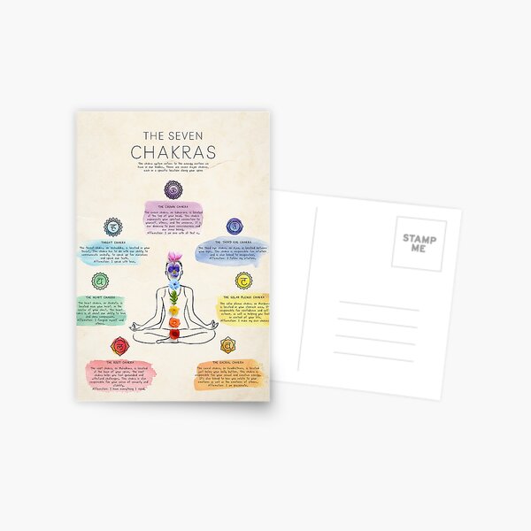 Item preview, The seven chakras descriptive color chart designed and sold by helloinnerbeing.