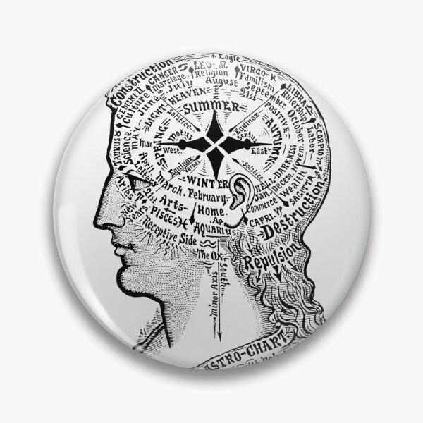 Item preview, Astro-Chart, the Twelve Houses with Polarities designed and sold by NrvousFella.