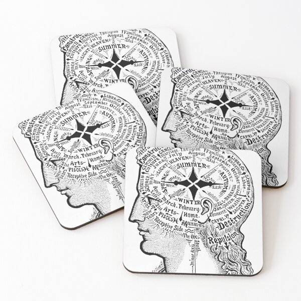Item preview, Astro-Chart, the Twelve Houses with Polarities designed and sold by NrvousFella.