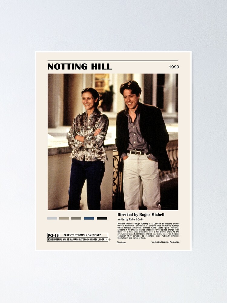 Notting Hill film: Where are the cast of the 1999 romcom now? - Smooth