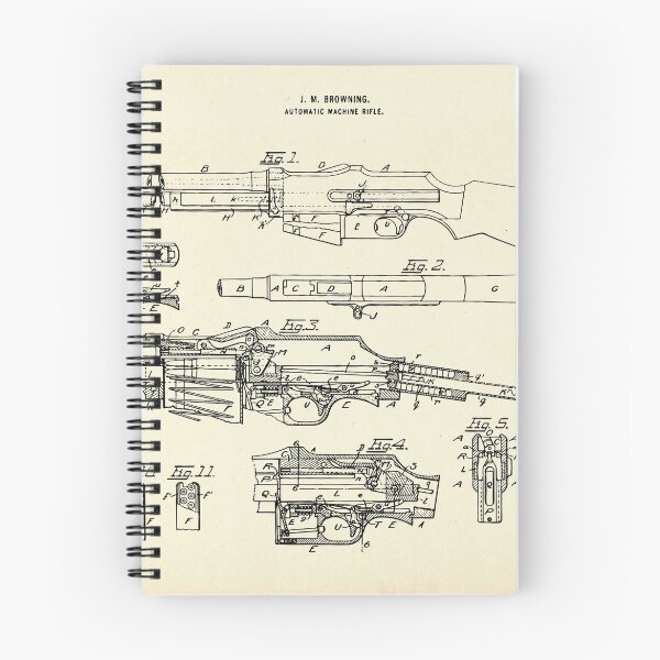 Item preview, Automatic Machine Rifle-1919 designed and sold by paulrommer.