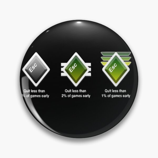 Item preview, Loyalty Badges  designed and sold by jakersvelmax.