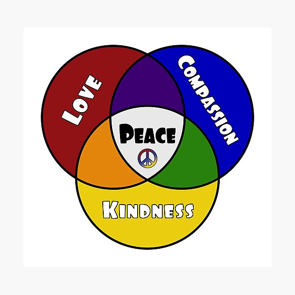 Item preview, peace venn designed and sold by Reflection of You.