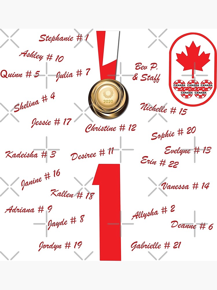 "Players names & numbers of Canadian Women's Soccer Olympic Canada Gold