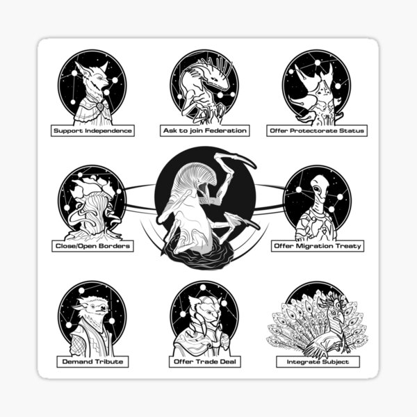 Stellaris Leviathan und andere Arten 003 Sticker