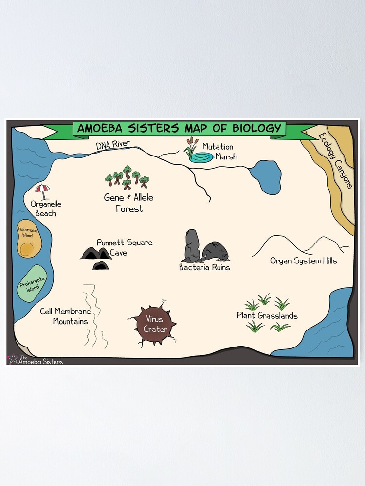 Help scientists map the bacterial jungle in your shower