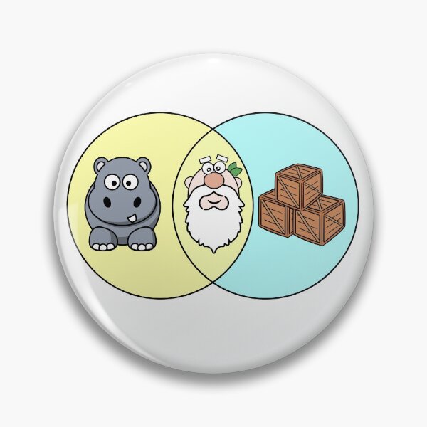 Item preview, Hippocrates - Venn diagram designed and sold by The Agreeable Raven.