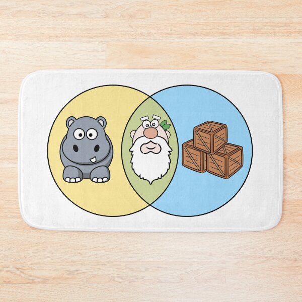 Item preview, Hippocrates - Venn diagram designed and sold by The Agreeable Raven.