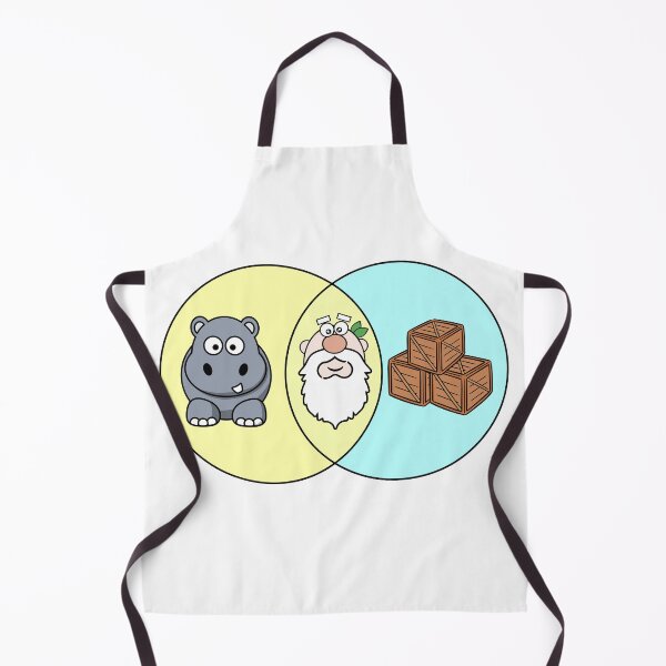 Item preview, Hippocrates - Venn diagram designed and sold by The Agreeable Raven.