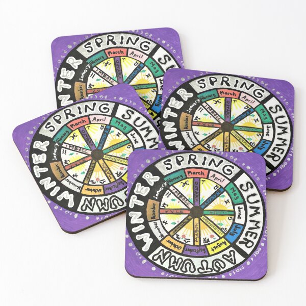 Item preview, The Wheel of the Year designed and sold by NotWorkingPhD.