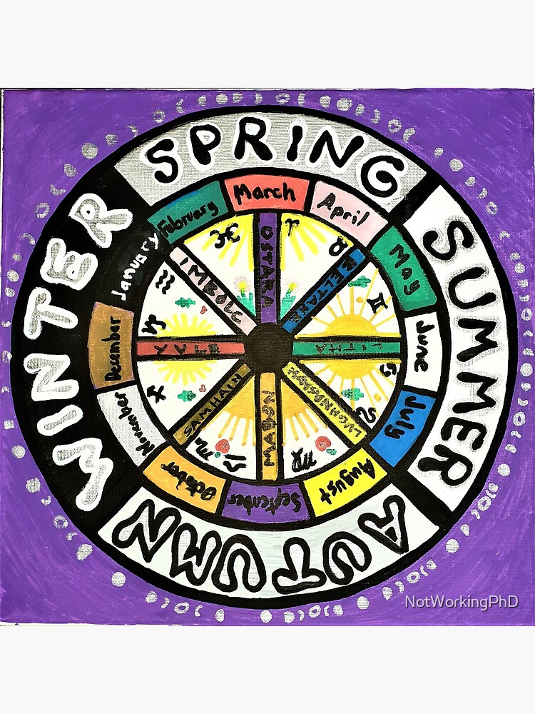 the-wheel-of-the-year-poster-by-notworkingphd-redbubble