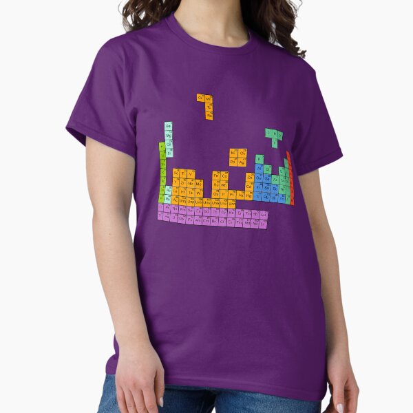 Item preview, Periodic Tetrominoes designed and sold by orielwindow.