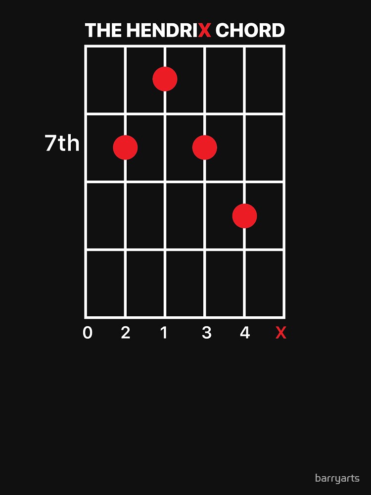 Thumbnail 7 of 7, Classic T-Shirt, The Hendrix Chord (Fretboard Diagram) designed and sold by barryarts.