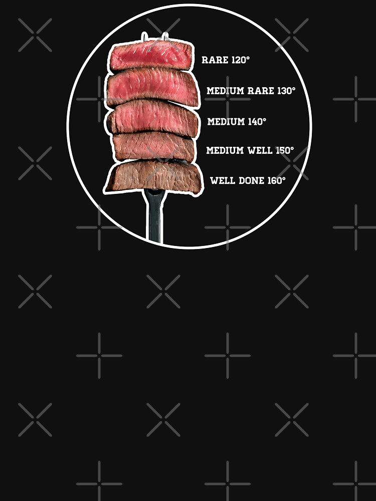 Meat Temperature Guide - Doneness Magnet for Sale by IfDesignGroup