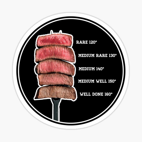  Internal Temperature Guide Magnet - Meat Temperature Chart -  Beef, Chicken & Poultry, Fish, Pork - Magnetic Meat Doneness Chart -  Brisket, Rare, Medium, Well - Small Meat Cooking Temp Guide 