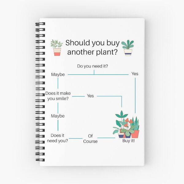 Item preview, Should You Buy Another Plant? designed and sold by Martini-Four.