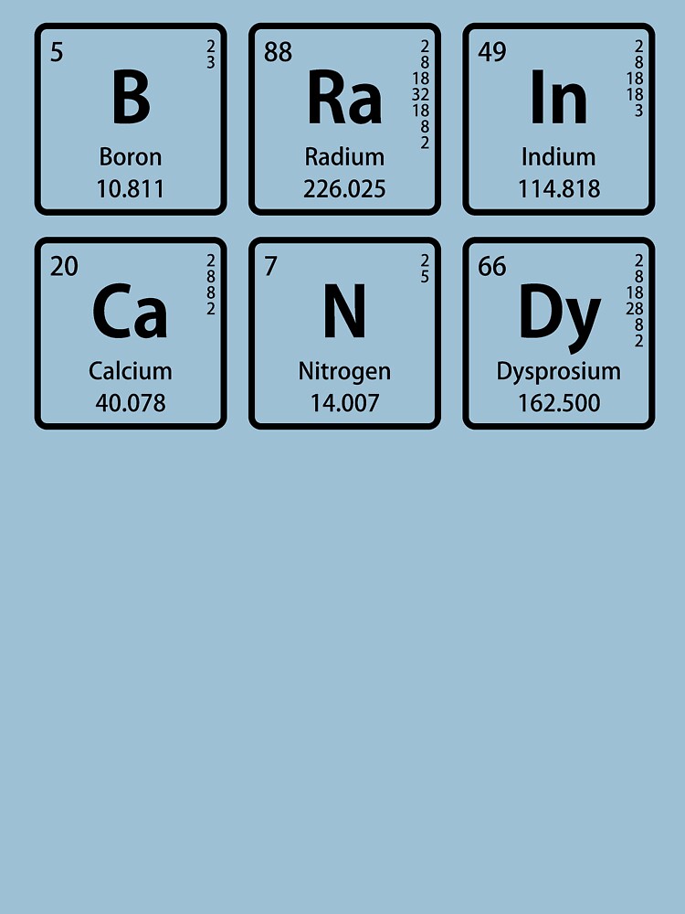 Brain Candy In Periodic Table Element Symbols Womens T Shirt