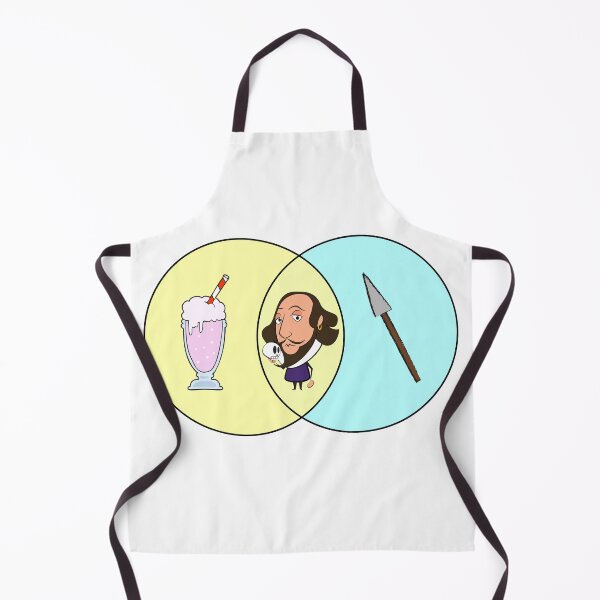 Item preview, Shakespeare - Venn diagram designed and sold by The Agreeable Raven.