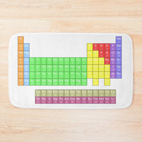 Item preview, Periodic Table designed and sold by Fancy Pants Emporium.