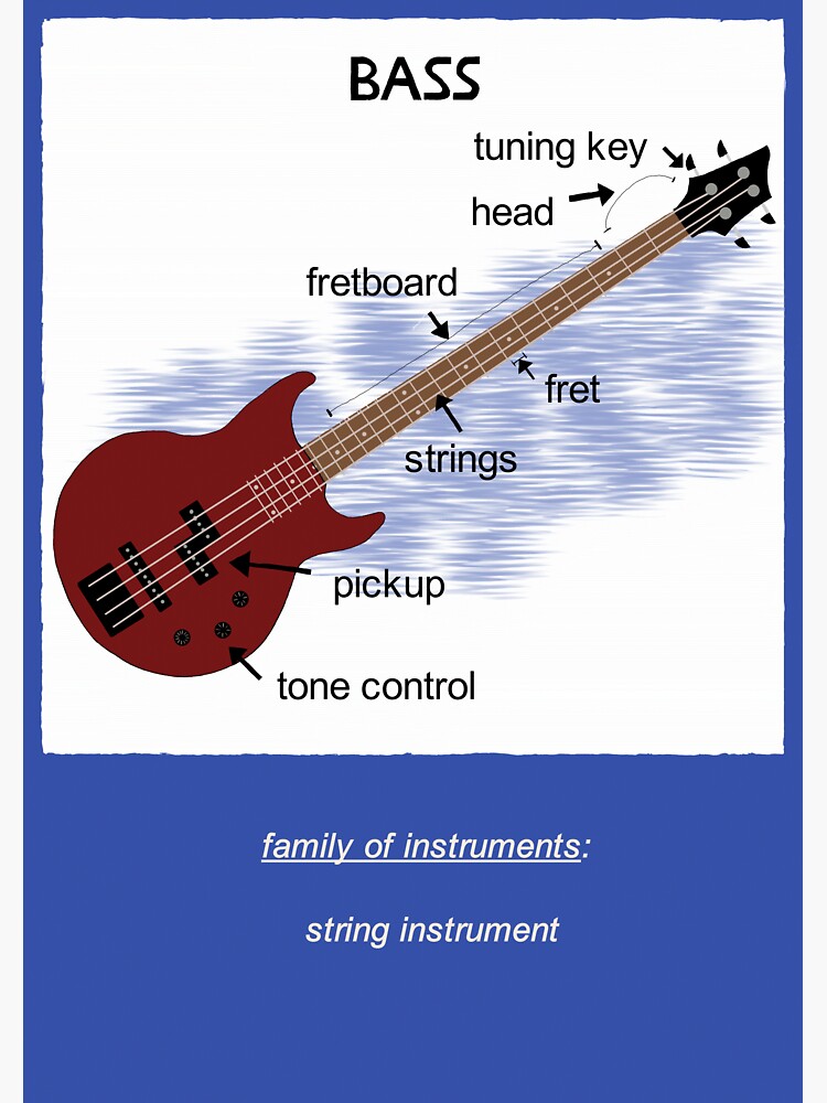 "Bass with description" Sticker by Tastenhauer Redbubble