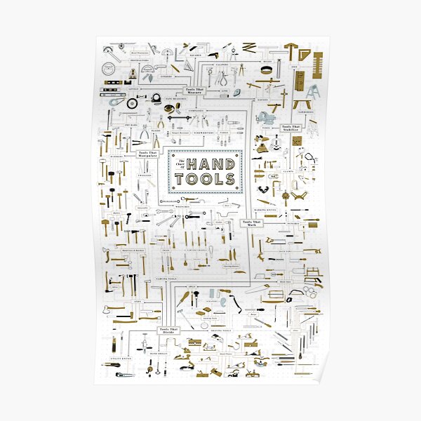 "Hand Tools Chart" Poster for Sale by Loripringer Redbubble