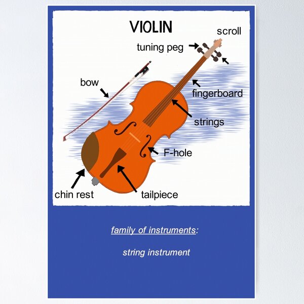 Artikel-Vorschau von Violine mit Beschreibung, designt und verkauft von Tastenhauer.