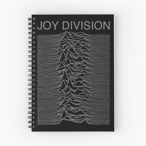 Item preview, JD Unknown Pleasures - Pulses from pulsar CP 1919 designed and sold by Negana.