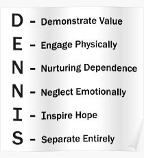 The D.E.N.N.I.S. System Poster